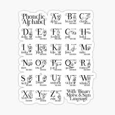 Let's learn the nato military alphabet code words and their pronunciation. Nato Alphabet Stickers Redbubble