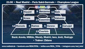 May 31, 2021 · angeführt wird der kader von den abwehrroutiniers giorgio chiellini und leonardo bonucci von juventus, dem zuletzt verletzten mittelfeldstar marco verratti von psg und dem früheren dortmunder. Revanche Gegen Psg Mit Bale Und Valverde Ins Achtelfinale Real Total