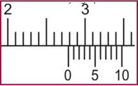 Maybe you would like to learn more about one of these? Pengertian Jangka Sorong Fungsi Bagian Dan Contoh Soal Paling Lengkap Dengan Pembahasan Ilmu Pengetahuan Alam Ipa