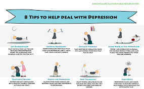 Image result for Depression Resources