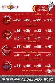 4 değerlendirme ve 29 fotoğraf booking.com'da sizi bekliyor. Red Box Karaoke Penang Malaysia