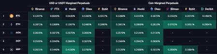 Crypto rating presents the comprehensive xrp price prediction and forecast that provide a better insight into the current xrp market situation, future expectations concerning the price action and xrp. Dwor38xhxuq9fm