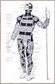 There is so much clarity to the eyes in this picture. Traditional Cherokee Tattoos And Meanings Tattoo Meanings Tattoou Tribal Tattoo Meanings Tribal Tat Tatuaggio Marchesiano Uomo Tatuato Tatuaggio Africano