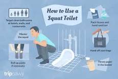 Squat Toilet in China - Instructions, Tips, and More