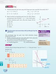 Maybe you would like to learn more about one of these? Matematik Tingkatan 3 Pages 251 276 Flip Pdf Download Fliphtml5
