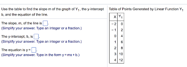 To find the intercepts of this equation, we just substitute a 0 in the right place. Use The Table To Find The Slope M Of The Graph Of Y1 Chegg Com