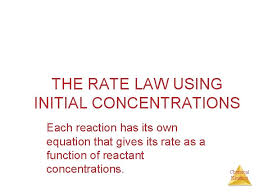 Using the method of initial rates to determine reaction order. Chapter 12 Chemical Kinetics Chemical Kinetics Studies The