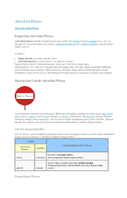 Dan berikut ini admin bagikan soal preposition, soal online bahasa inggris. Doc Adverbial Phrases Soal Adverbial Phrase Risna Callege Academia Edu