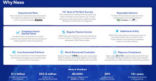 12 best bitcoin & crypto lending platforms in 2021. Nexo Crypto Backed Loan Steemit