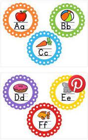 27.03.2021 · printable alphabet letters with pictures for word wall. Word Wall Mini Word Wall Freebie Alphabet Word Wall Word Wall Alphabet Preschool