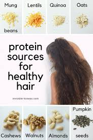 12 Splendid Hair Growth Vitamins For Women Hair Growth For Black Women Hairgrowth Hairweave Healthy Hair Food Roots Hair Hair Diet