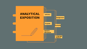 This lesson is about an analytical exposition. Analytical Exposition By Lia Rosmawati