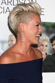Pin On Short Hair Styles
