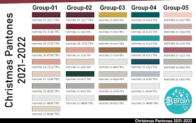 Many of these holidays are directed and backed by the united nations and its specialized agencies. Christmas Color Pantones 2021 2022 Back To Brain Learning Solutions In 2021 Christmas Colors Christmas Color Palette Xmas Color