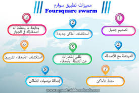 تحميل تطبيق فورسكوير سوارم للأندرويد لمشاركة الأماكن Foursquare Swarm Check In