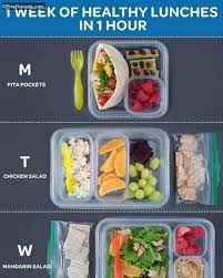 These recipes will also help you save … Check Us Www Prepnaturals Com Mealprep Meal Mealplan Recipes Healthy Lunch Low Cholesterol Diet Atkins Diet Recipes Cancer Fighting Foods