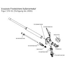 Können wir da selber ran oder muss der fachmann her? Ersatzteile Fur Frostsichere Aussenarmaturen Kemper Frostsichere Aussenarmaturen Rohrarmaturen Installation