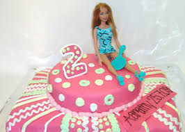 Hallo liebe zuschauer, herzlich willkommen zu meinem 2ten video auf meinem kanal alisa's sweet dreams.dieses mal zeige ich euch wie man eine barbie torte mac. Cafe Conditorei Backerei Spatz Geburtstags Apero Barbie Torte Viereckig A4 Inkl Barbie