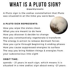 Sign In Pluto Astrology Planets Astrology Astrology Numerology