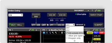 Maybe you would like to learn more about one of these? Trading Hours Interactive Brokers Llc