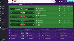 Posted 08 jun 2015 in pcgames. Football Manager 2020 Free Download V20 4 1 Steamunlocked