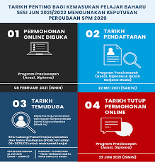 Dalam bahasa melayu terutamanya yang memuatkan topik. Ms Fakulti Sains Sosial