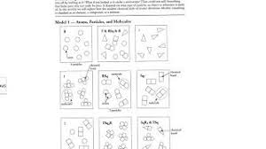 Some of the worksheets for this concept are classification of matter answer key, chemistry crunch name key classification of matter, classification of matter answer key, pogil answer keys, key classification of matter work, classification of matter work, chemical bonding pogil answers key, classification. Pogil Classification Of Matter Youtube