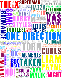 Song Names To Nicknames One Direction Rocks Da Box Over Da Top If U Thought There First Song Was Wm One Direction Songs One Direction I Love One Direction