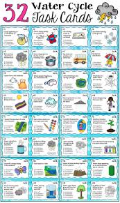 Water Cycle Task Cards Water Cycle Science Task Cards Task Cards