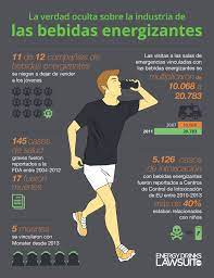 Si Toma Bebidas Energizantes Debe Saber Esto Abogados Com