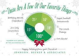 Pin On Christmas Card