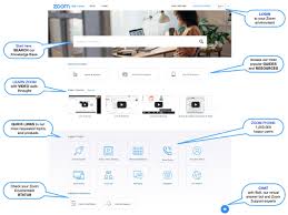 Zoom is a tool for windows that you can use for high quality calls and video conferences. Zoom Technical Support Zoom Help Center