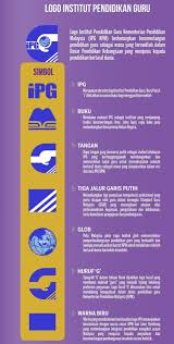 Senarai terkini institut pendidikan guru ipg (maktab perguruan). 9 Perubahan Dalam Ipg Yang Perlu Anda Tahu Jika Anda Berminat Menjadi Cikgu Edu Bestari