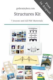 Pin On Unit Study Ideas