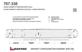 Qantas Australian Airlines Aircraft Seatmaps Airline