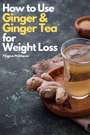 Pin On Healthy Living