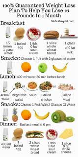 Pin On Quickly Lose Belly Fat
