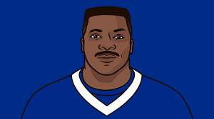 Buffalo Bills 1992 Roster