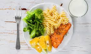 350 x 275 jpeg 66 кб. How To Use Myplate For Healthy Meals Children S Health