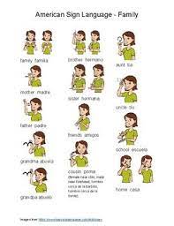 We did not find results for: Asl American Sign Language Vocabulary Family Words Developed To Accompany Scholastic Big Day Them English Sign Language Sign Language American Sign Language