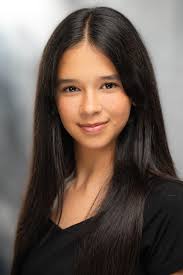 Place of birth Matching "malta" (Sorted by Birth date Descending)