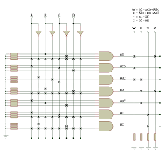 Fpla / pla used in commodore and amiga equipment ic function fpla (field programmable logic array) / pla (programmable logic array) Was Ist Der Unterschied Zwischen Pla Und Rom