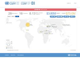 Maybe you would like to learn more about one of these? Covid 19 Humanitarianresponse