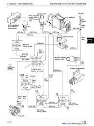 From the thousand photos on the internet with regards to john deere 4100 wiring diagram, we choices the very best choices using best quality only for you all, and this pictures is actually one of images choices in this finest pictures gallery concerning john deere 4100 wiring diagram.i really hope you may think it's great. Diagram Wiring Diagram Ford 4600 Su Full Version Hd Quality 4600 Su Imdiagram Amicideidisabilionlus It