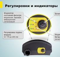 Блок подачи воздуха ESAB PAPR. Компания «Спектр»