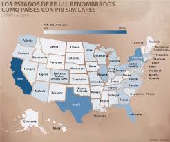 Preços completos para mais de 50 produtos nos dois países. Que Tan Grande Es La Economia De Los Estados Unidos
