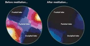We also recommend meditating at the same time every day, if possible. What Is Meditation How Does It Affects Our Brains Buffer