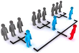 Org Structure Png Organizational Structure Network Marketing Marketing ✓ free for commercial use ✓ high quality images. network marketing