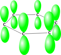 The six carbon atoms form a perfectly regular hexagon. Structure And Bonding 2 28 Aromatic Compounds