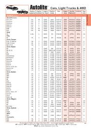 31 Particular Autolite Racing Spark Plug Chart